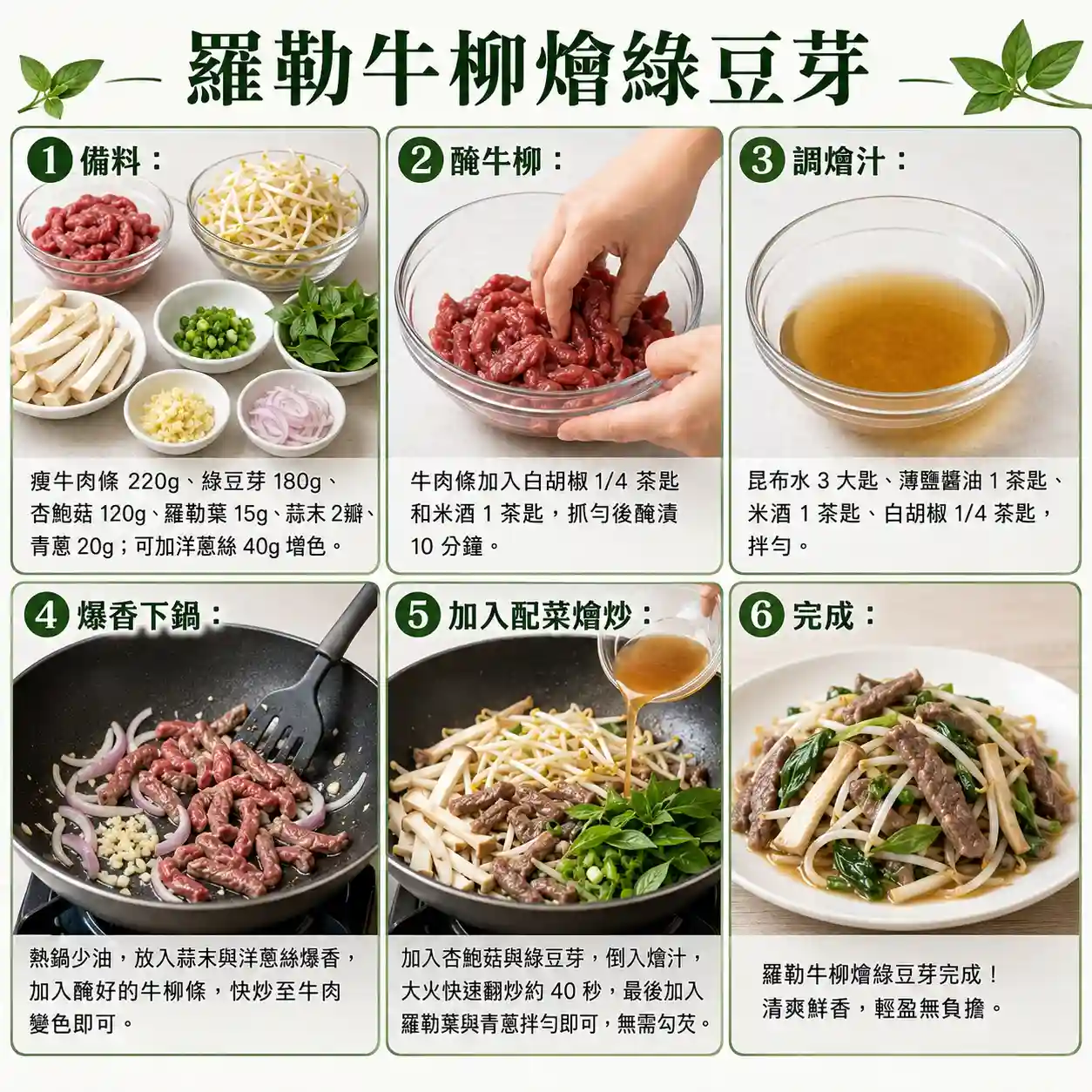 食譜教學圖