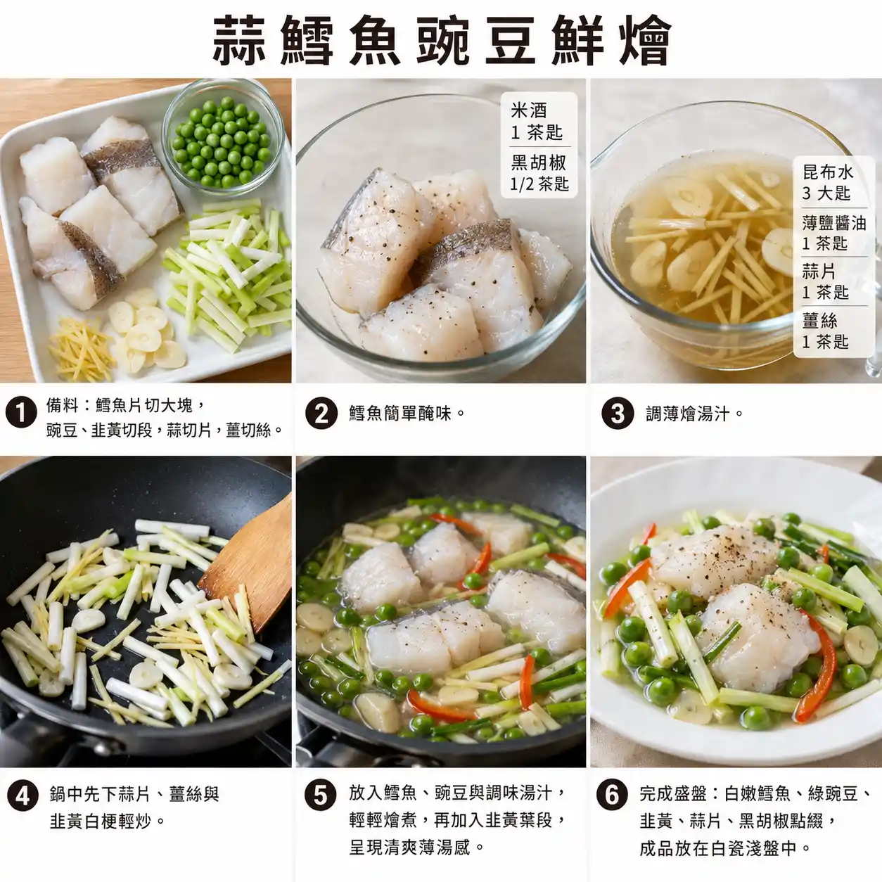 食譜教學圖
