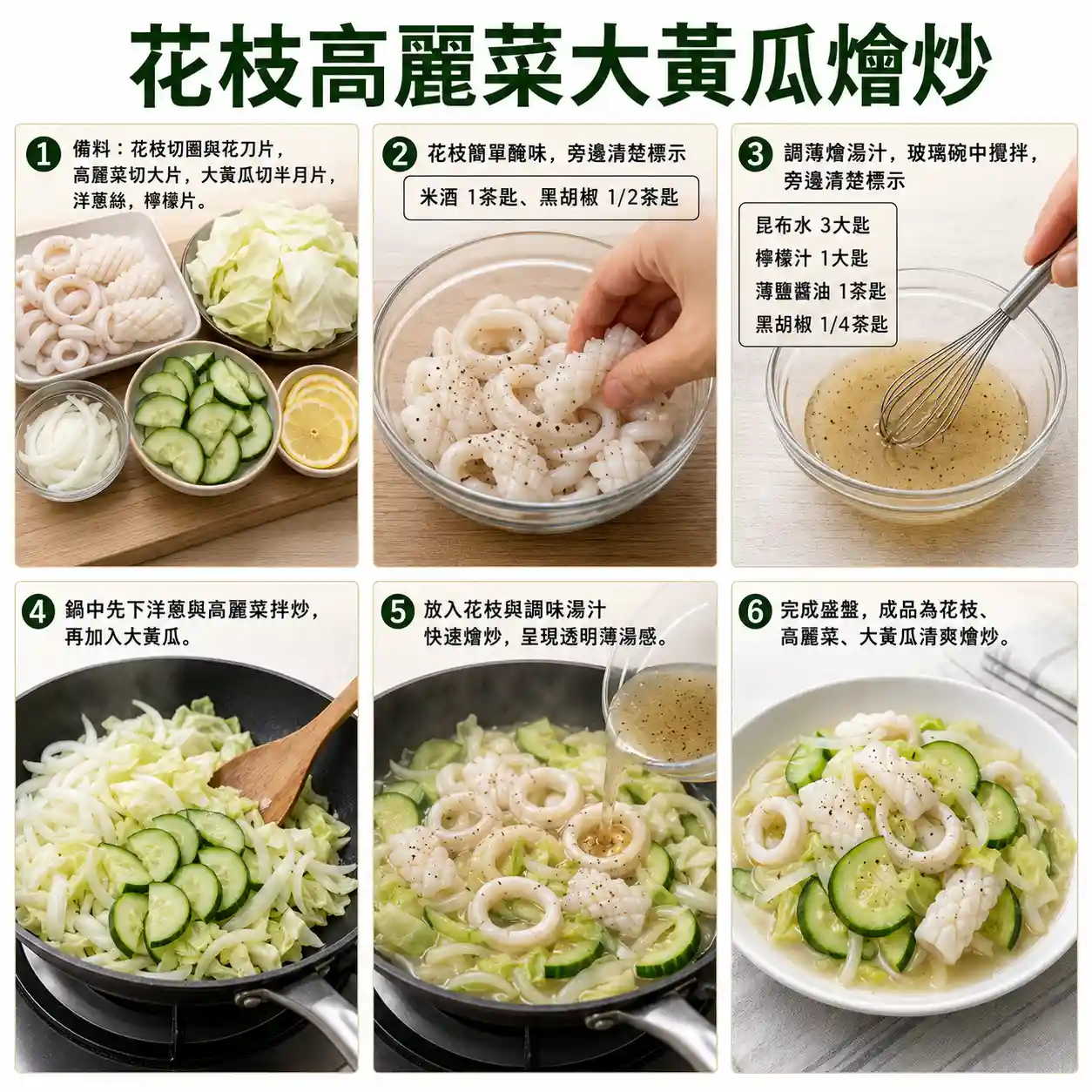 食譜教學圖
