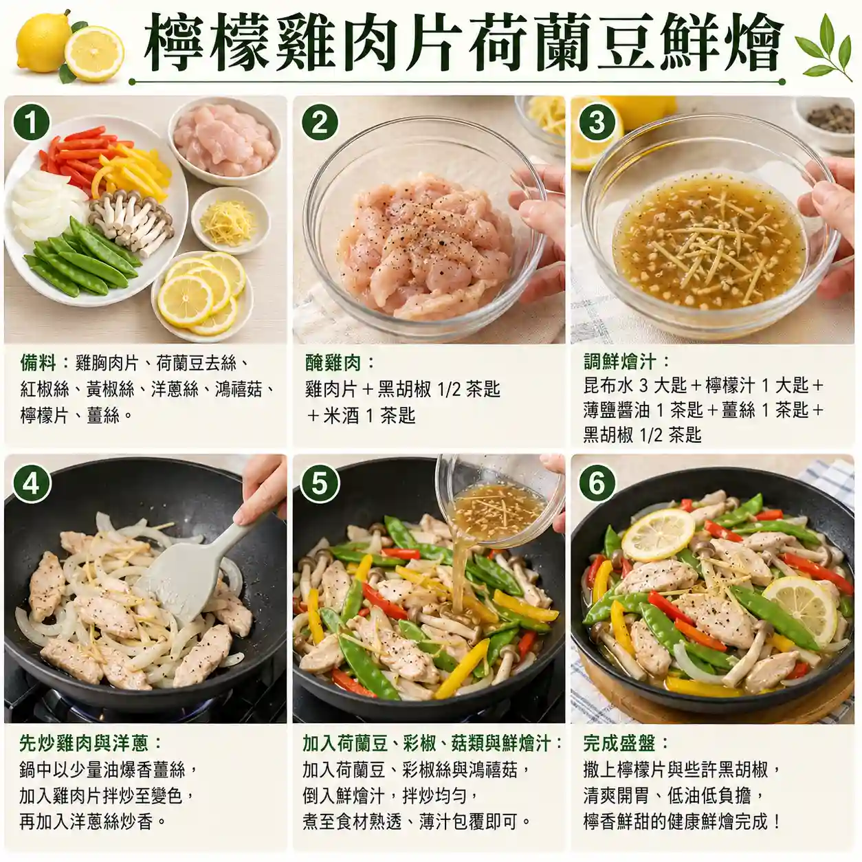 食譜教學圖