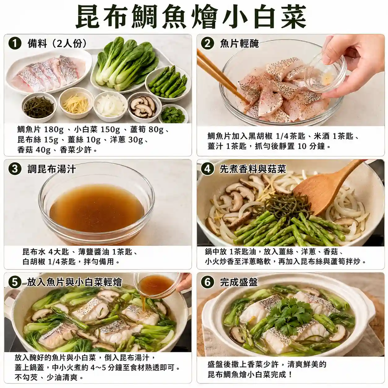 食譜教學圖