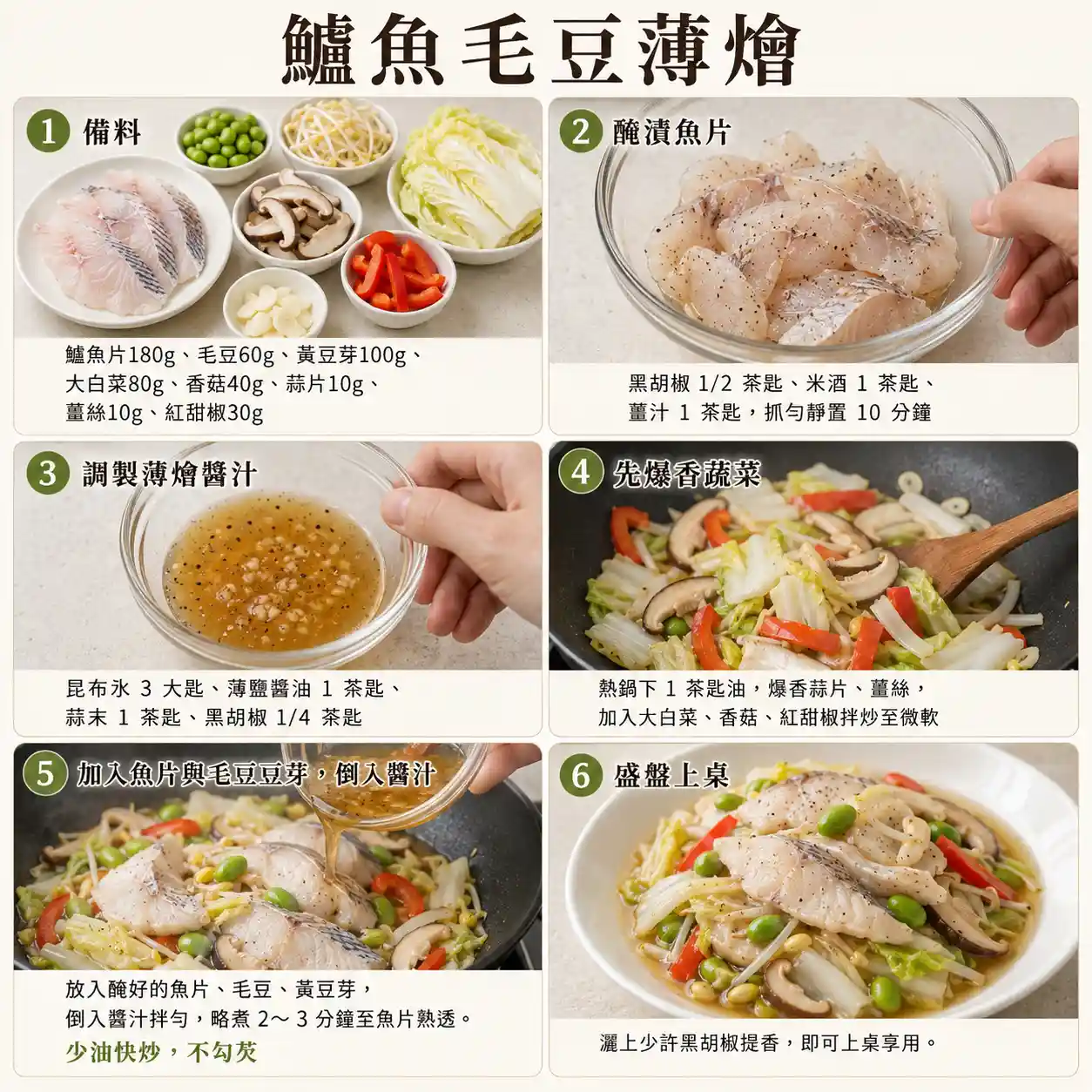 食譜教學圖