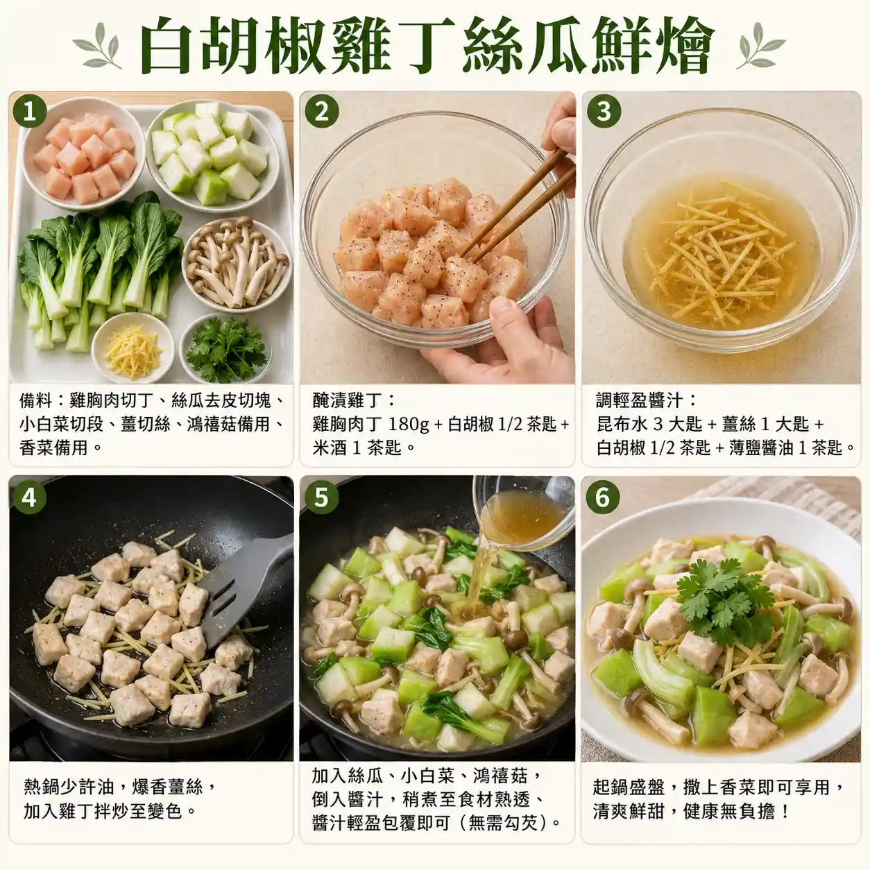 食譜教學圖