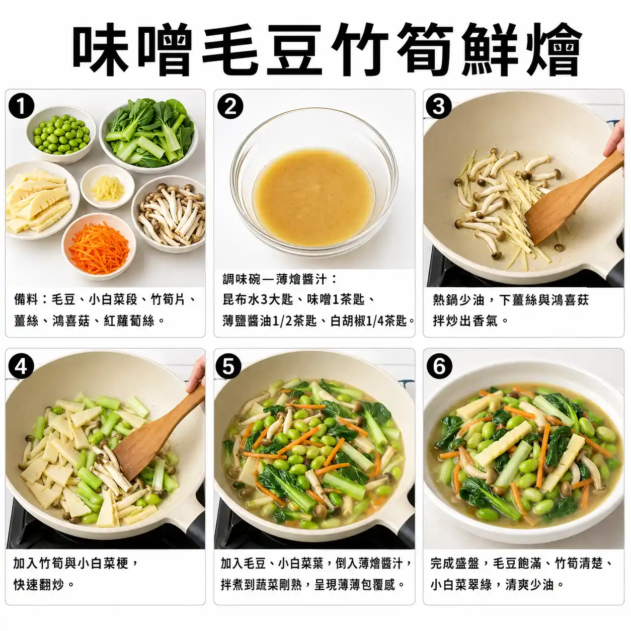 食譜教學圖