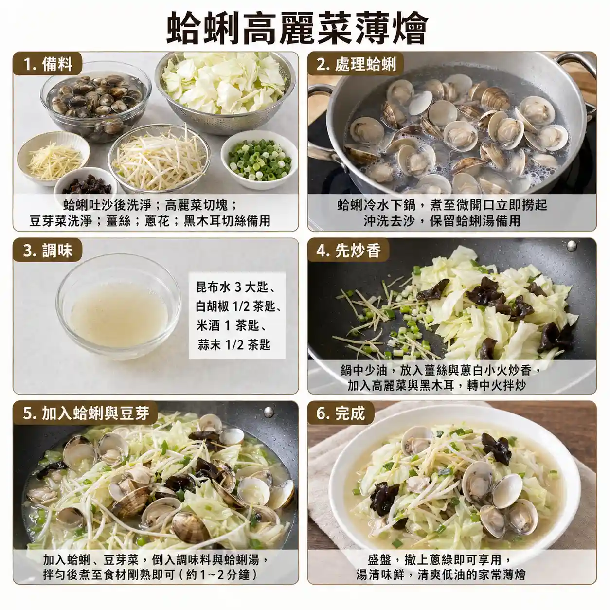 食譜教學圖