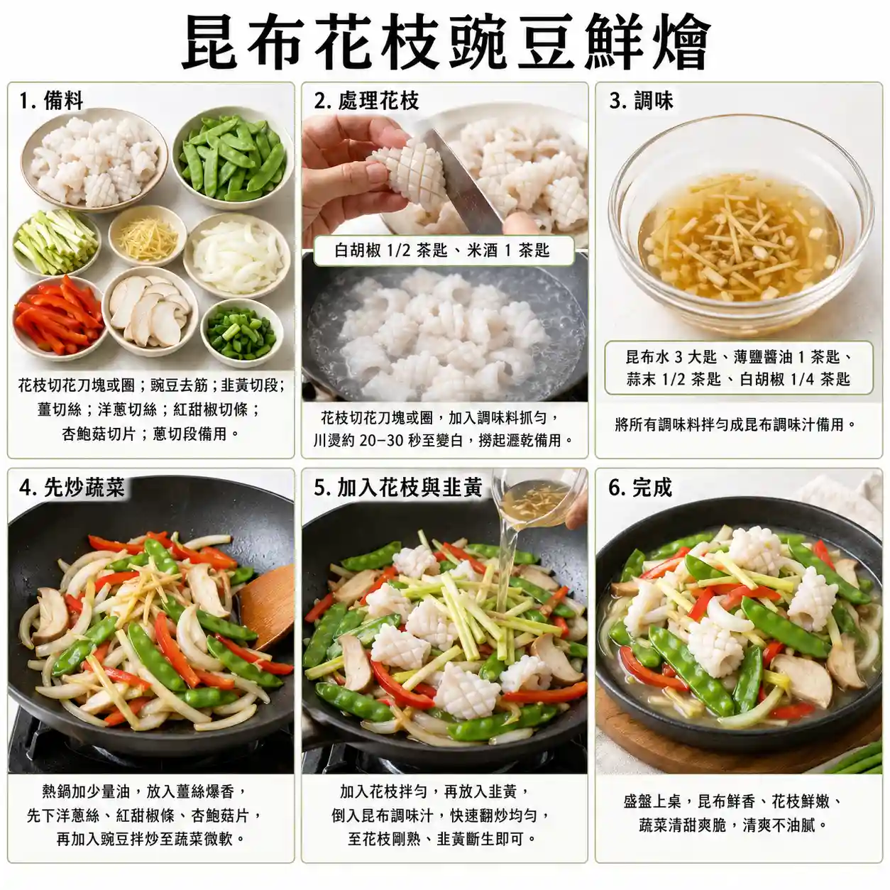 食譜教學圖