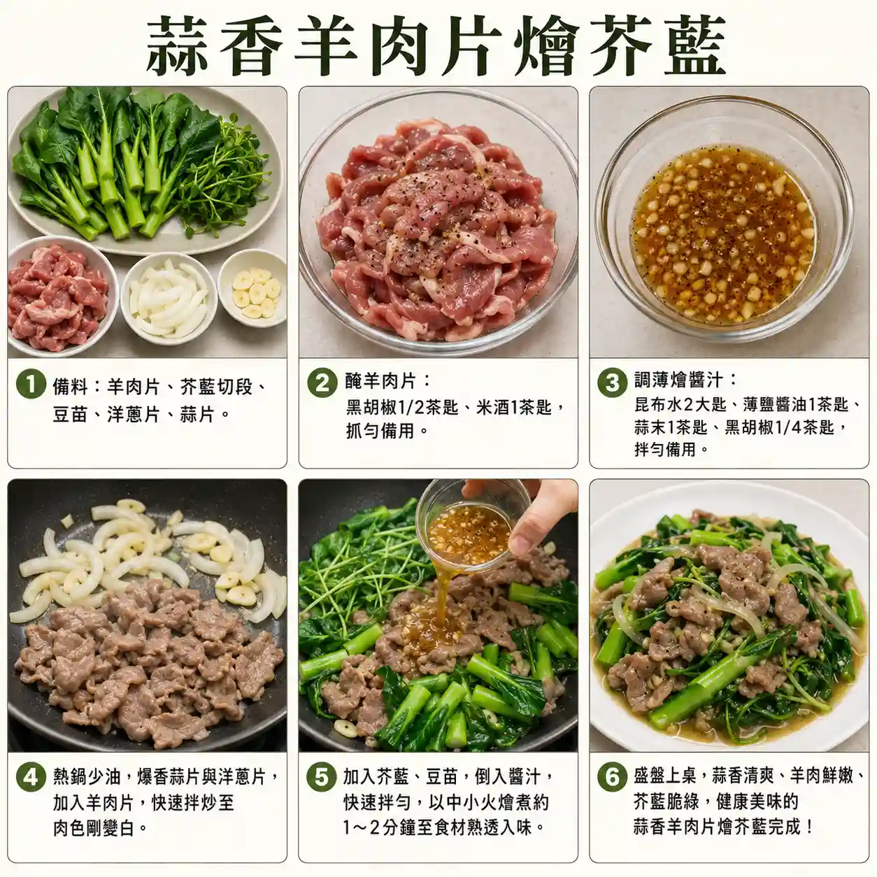 食譜教學圖