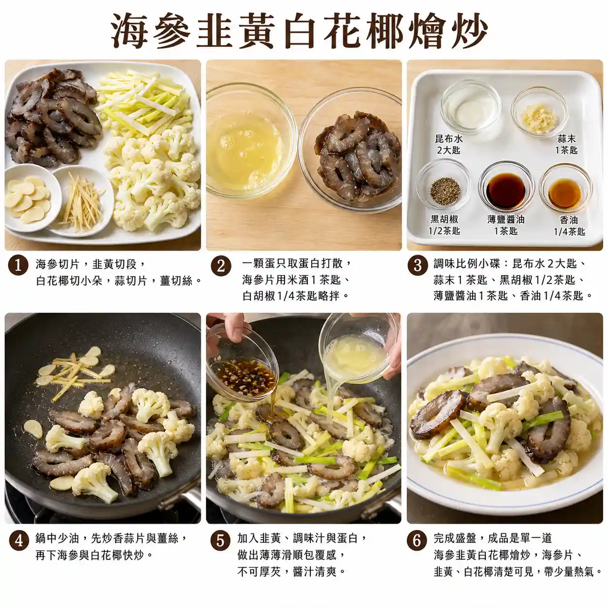 食譜教學圖