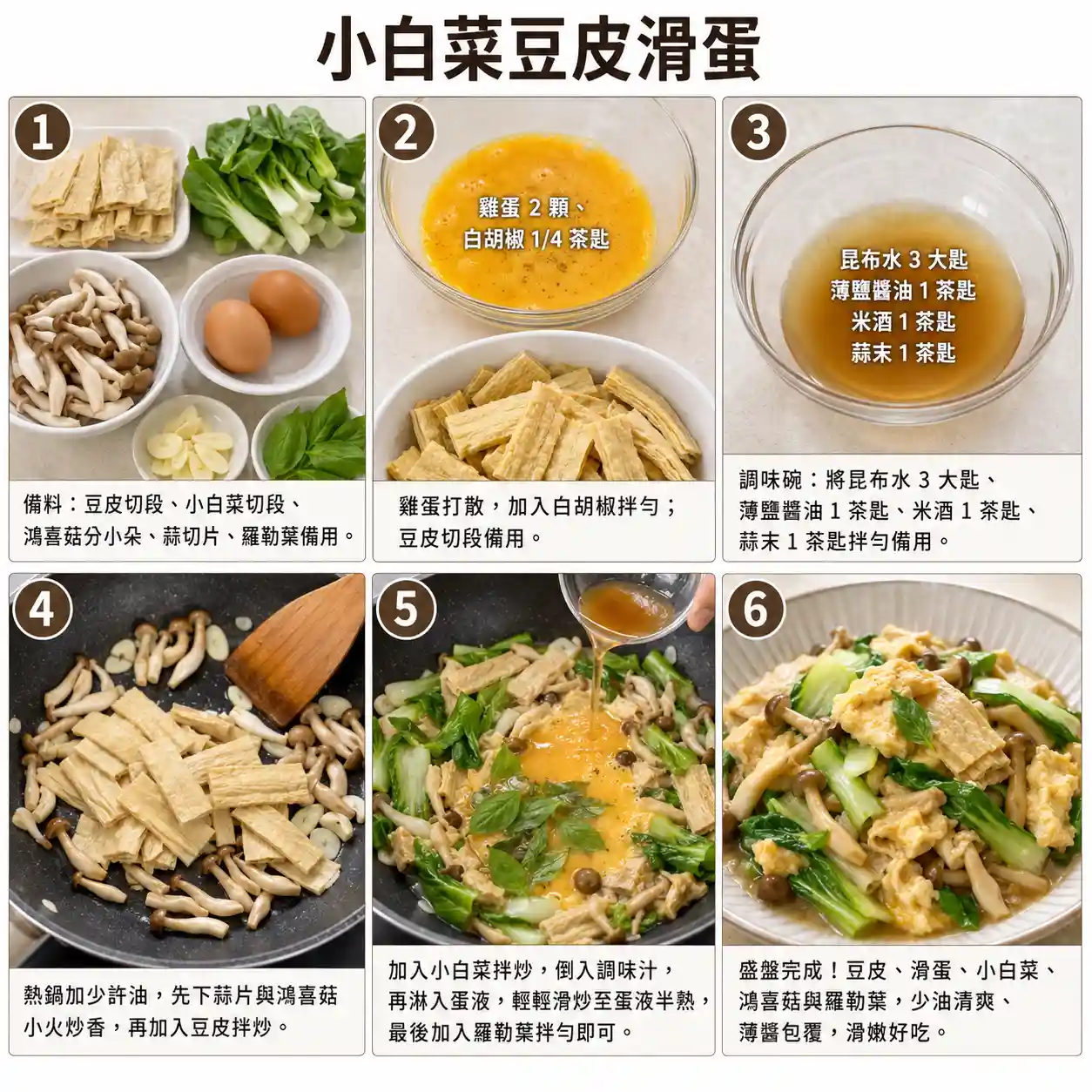 食譜教學圖