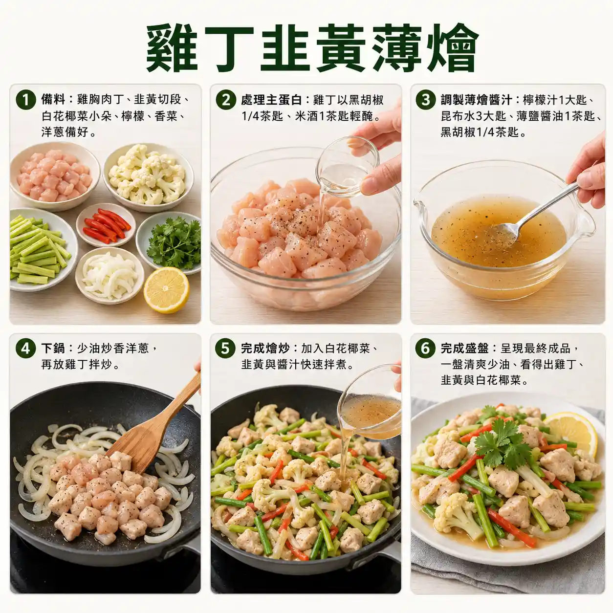 食譜教學圖