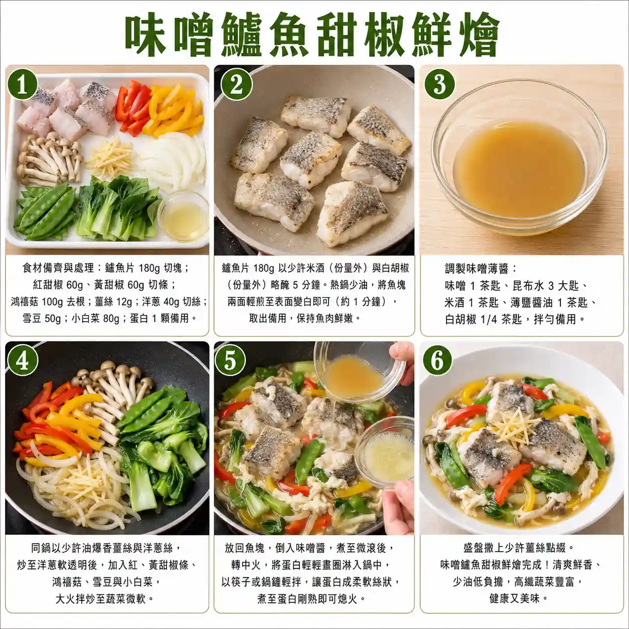 食譜教學圖