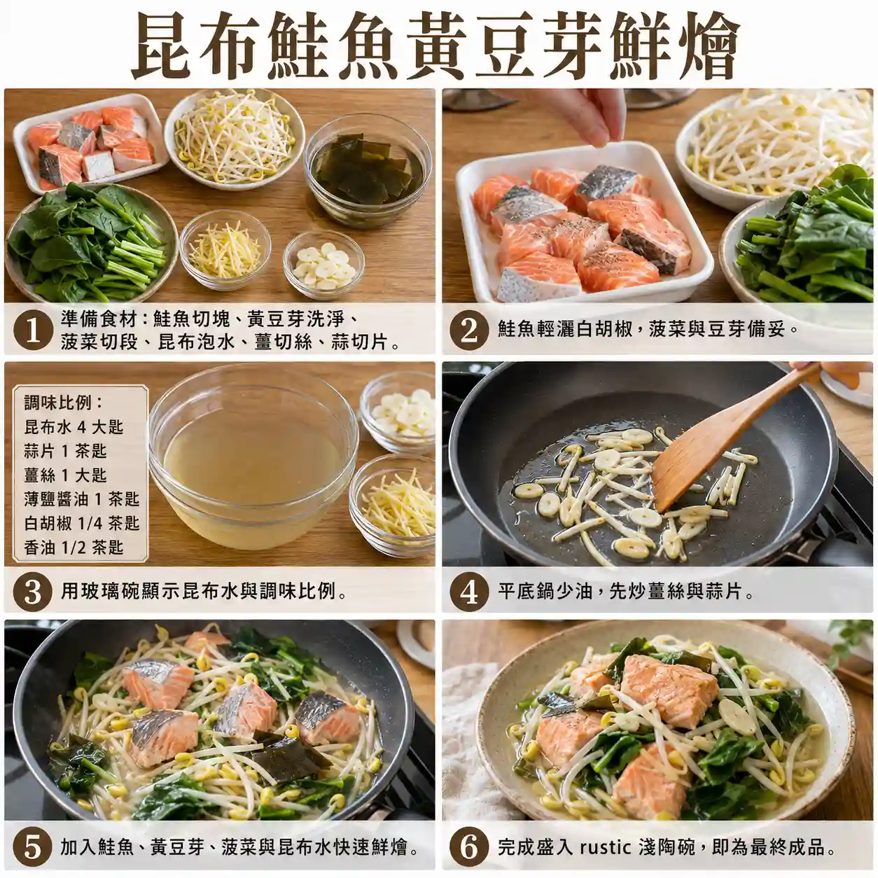 食譜教學圖