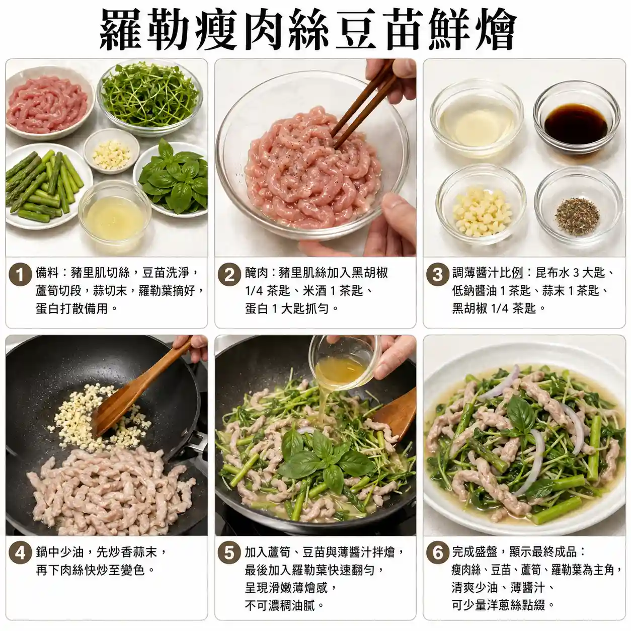 食譜教學圖