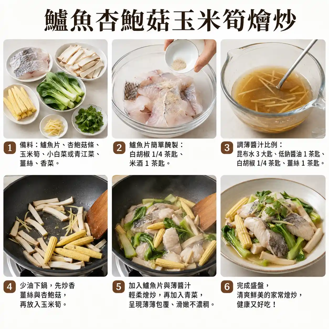 食譜教學圖