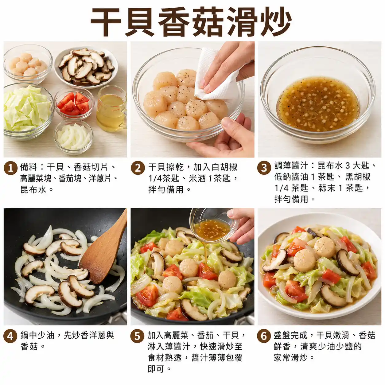 食譜教學圖