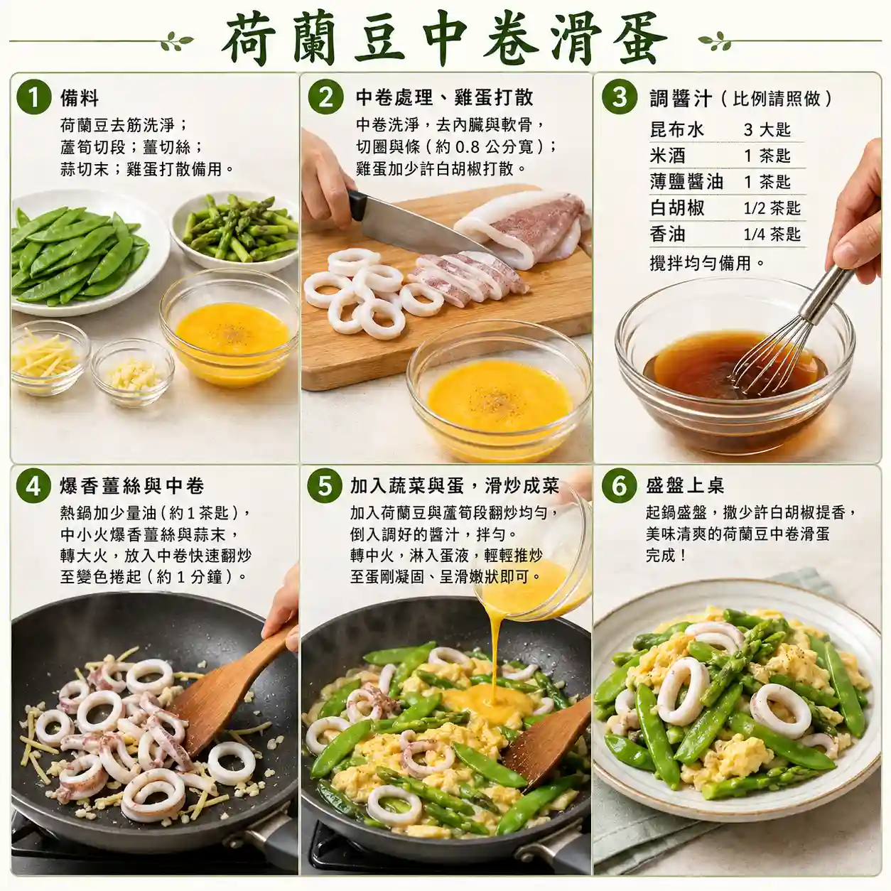 食譜教學圖