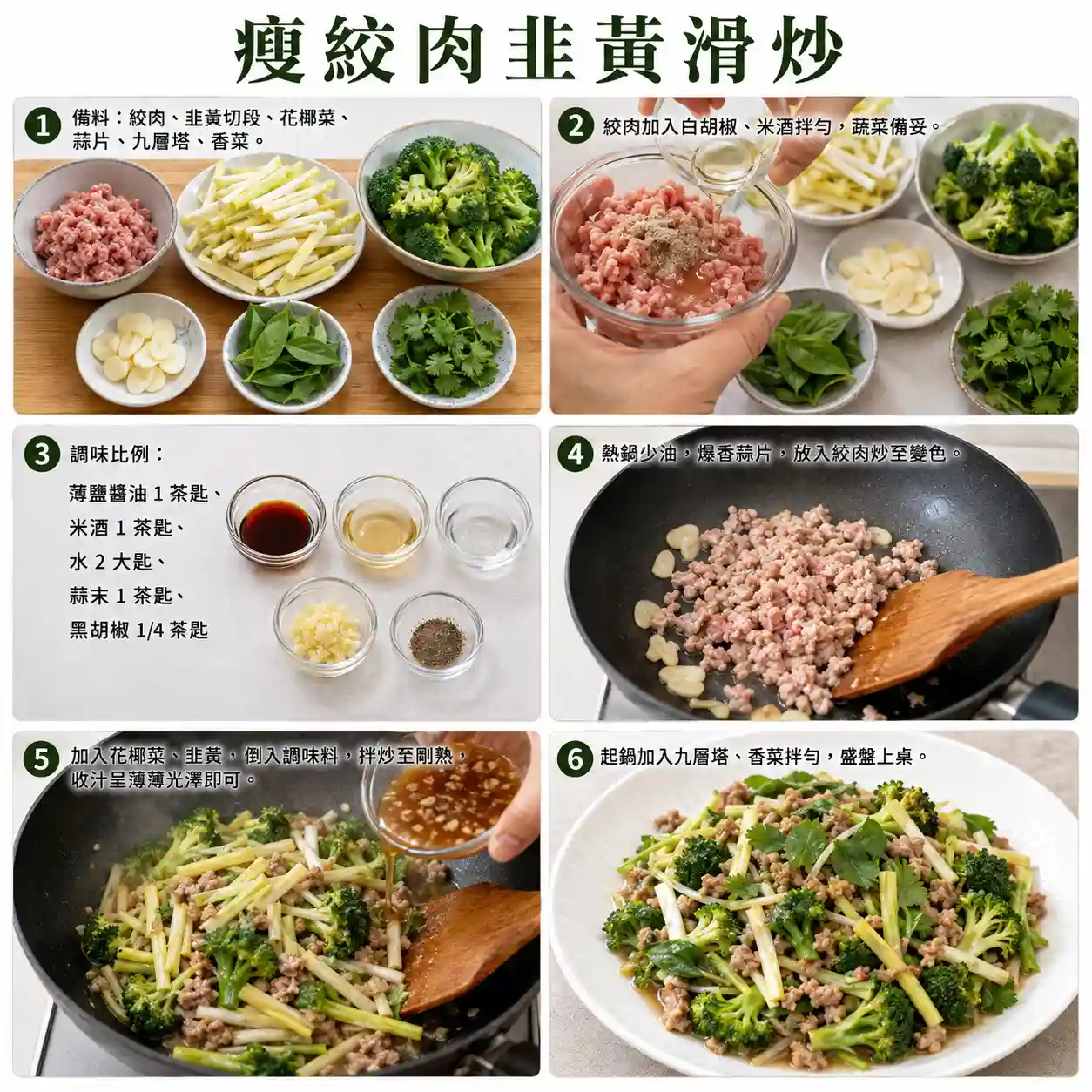 食譜教學圖