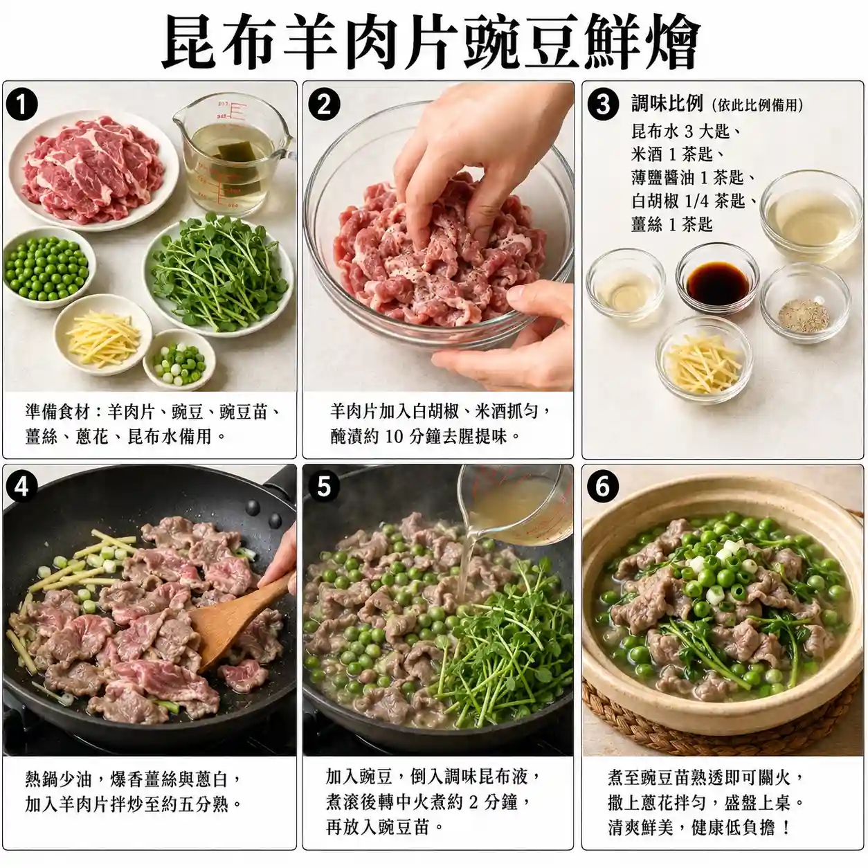 食譜教學圖