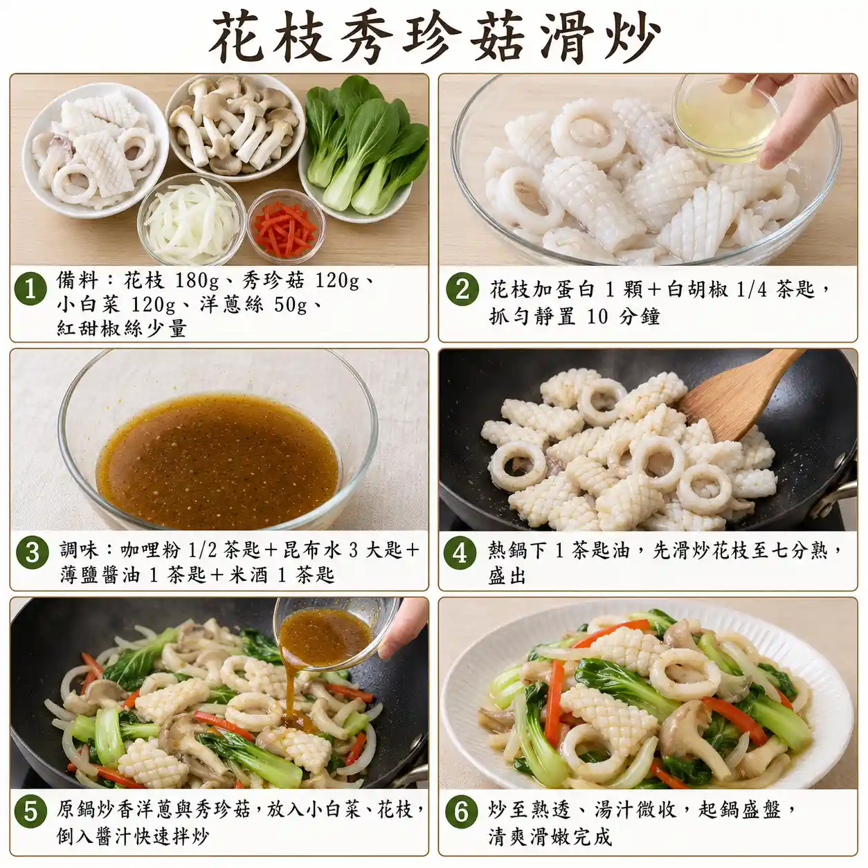 食譜教學圖