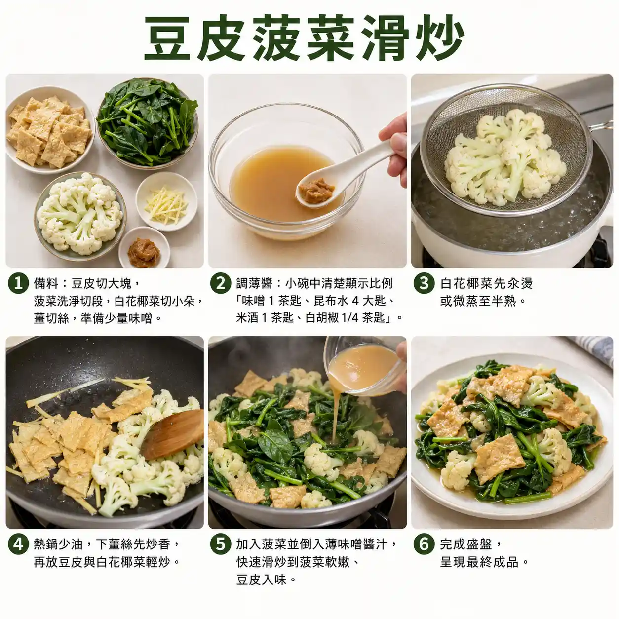 食譜教學圖