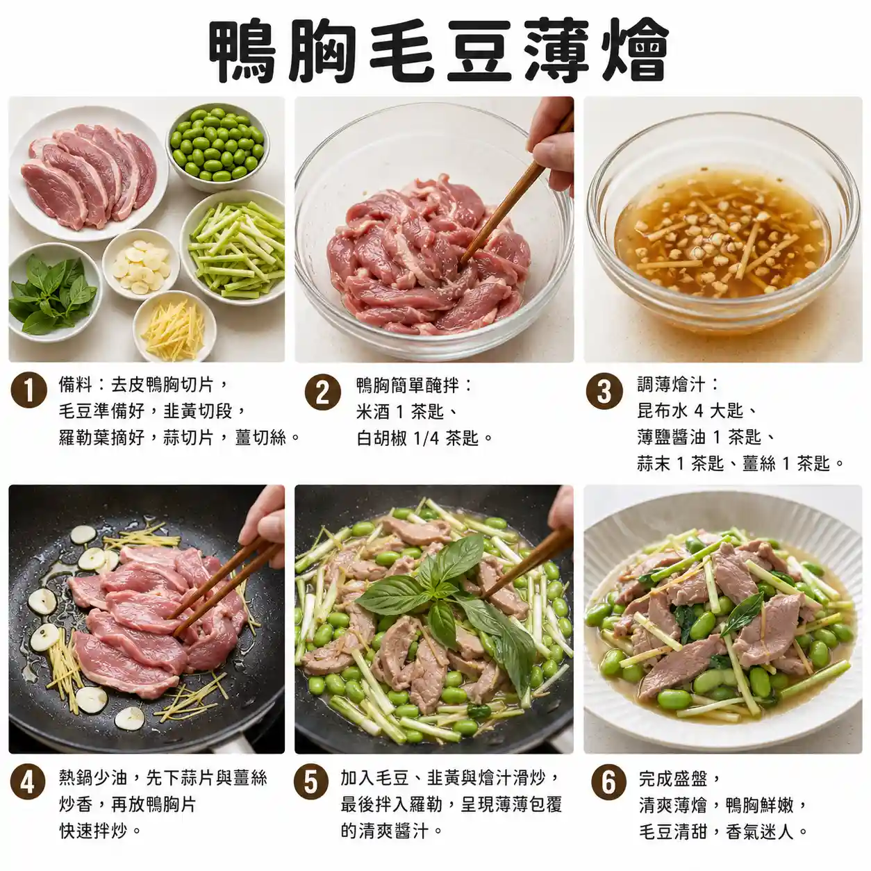 食譜教學圖