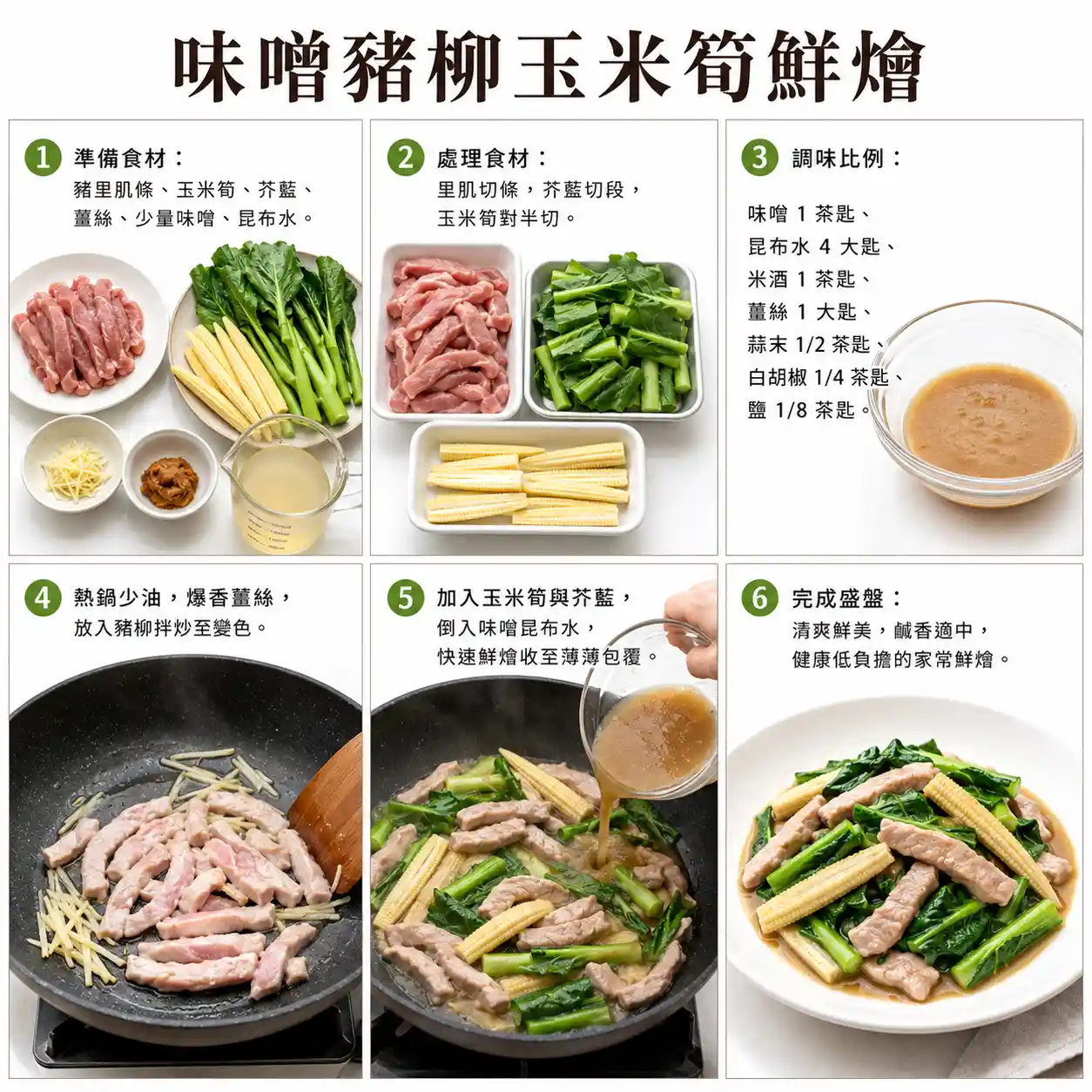 食譜教學圖