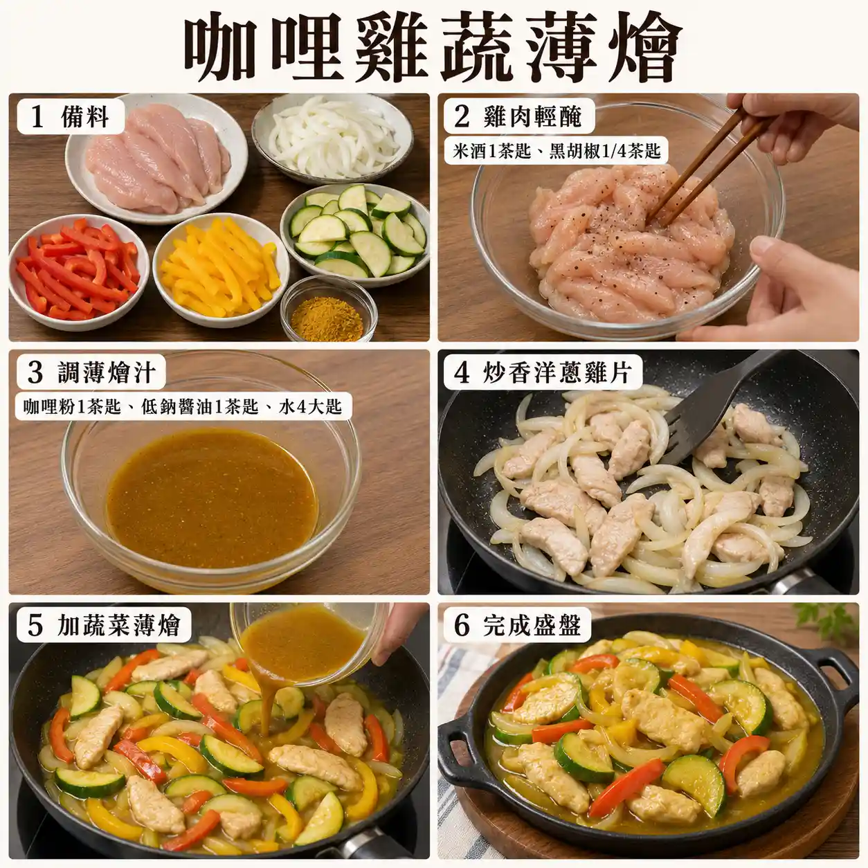 食譜教學圖