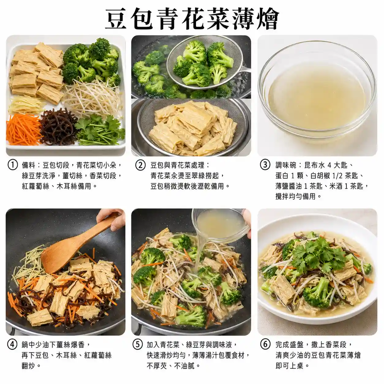 食譜教學圖