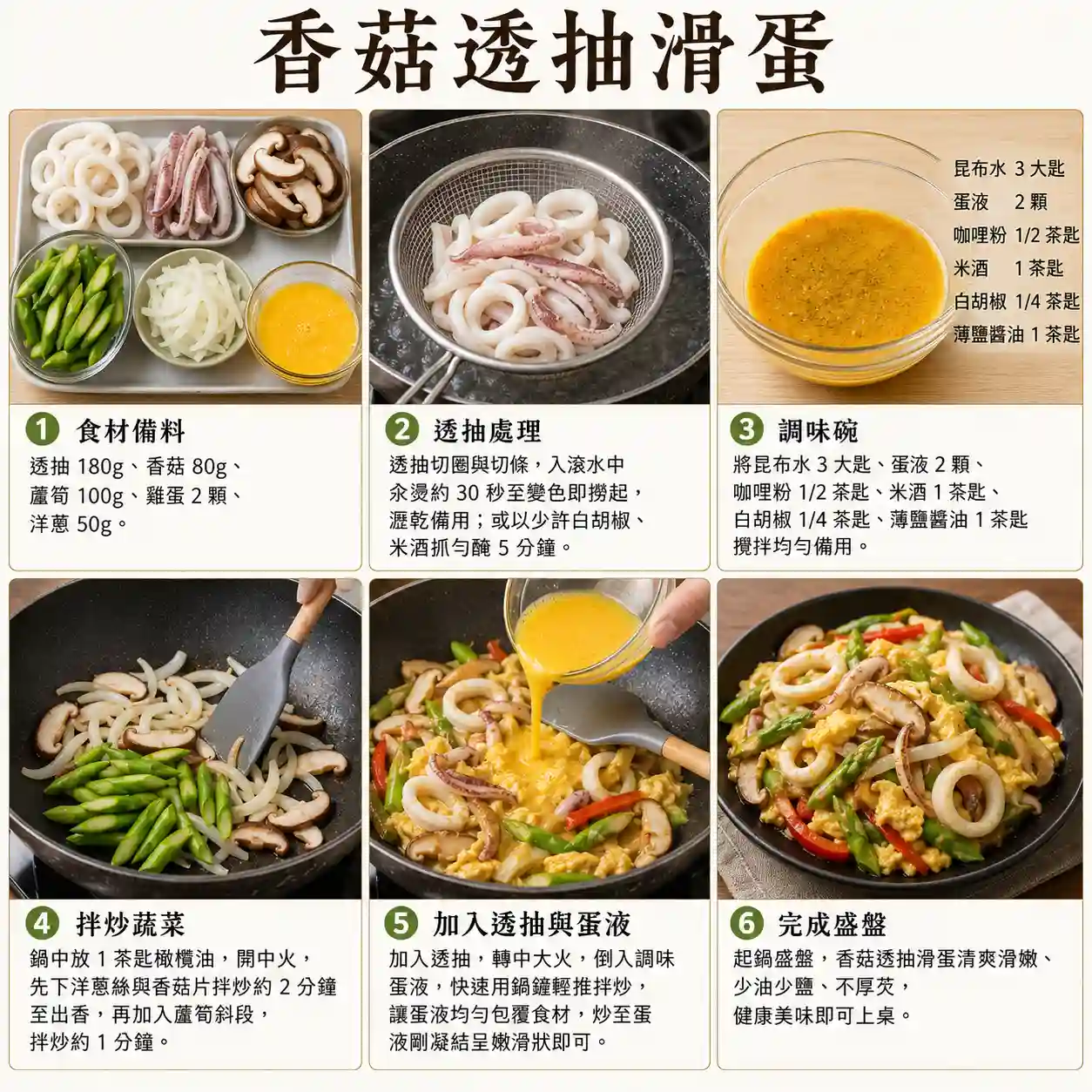 食譜教學圖