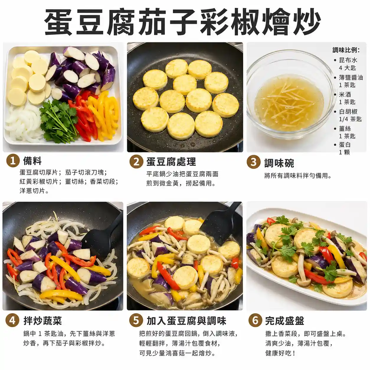 食譜教學圖