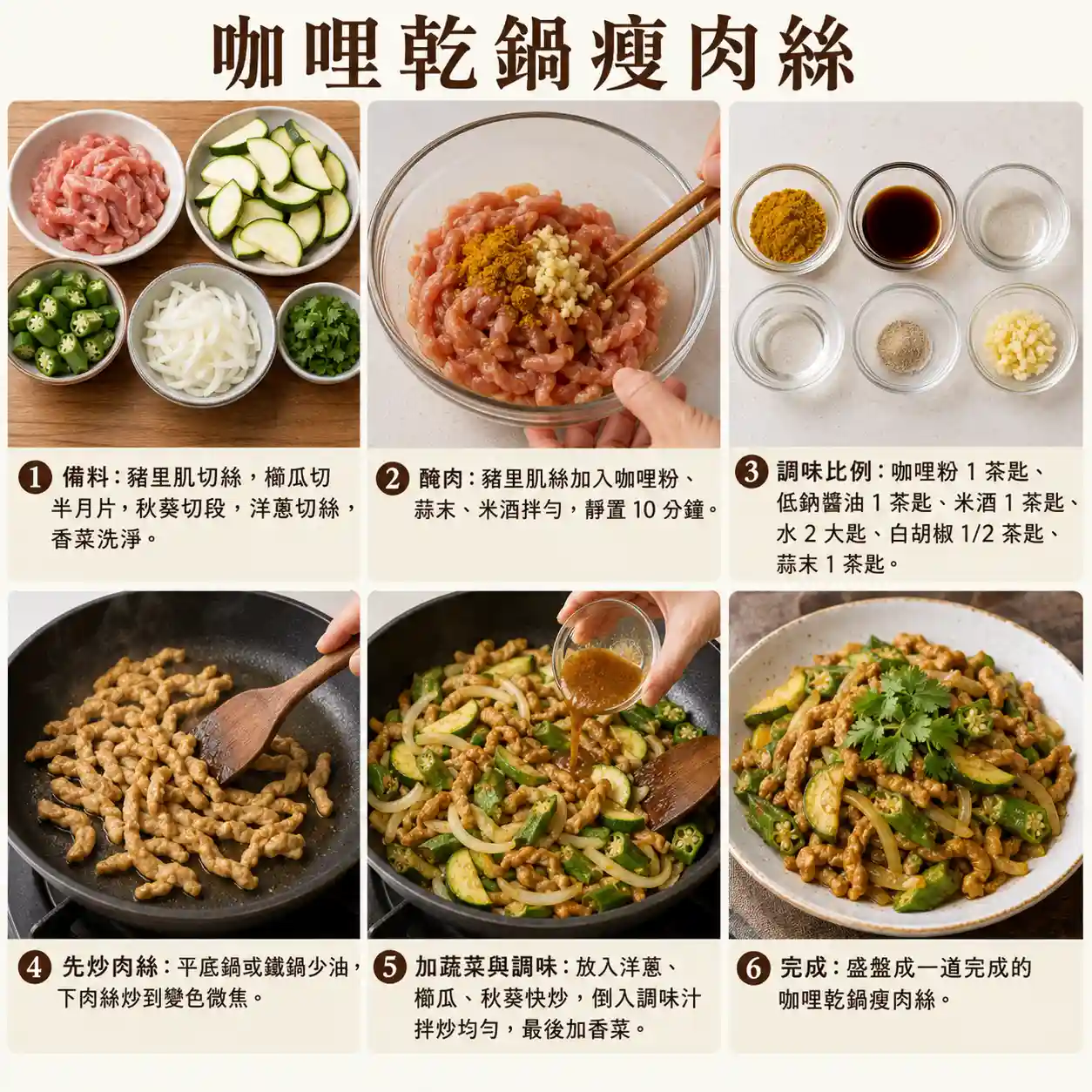 食譜教學圖