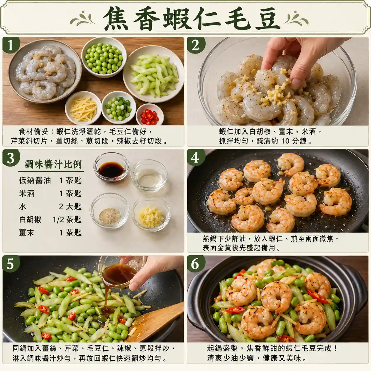 食譜教學圖
