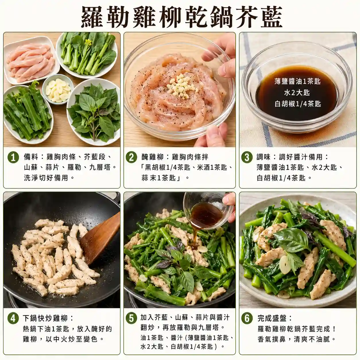 食譜教學圖
