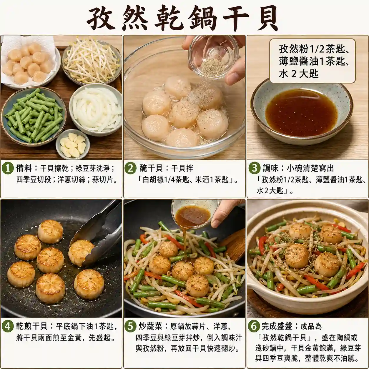 食譜教學圖