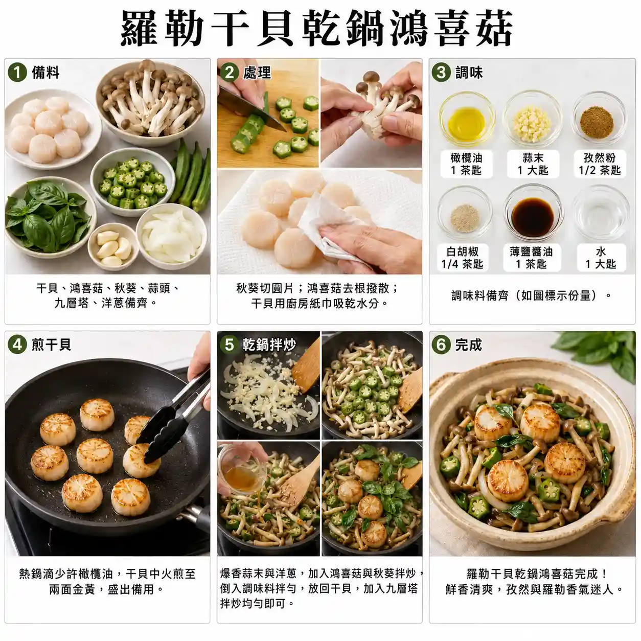 食譜教學圖