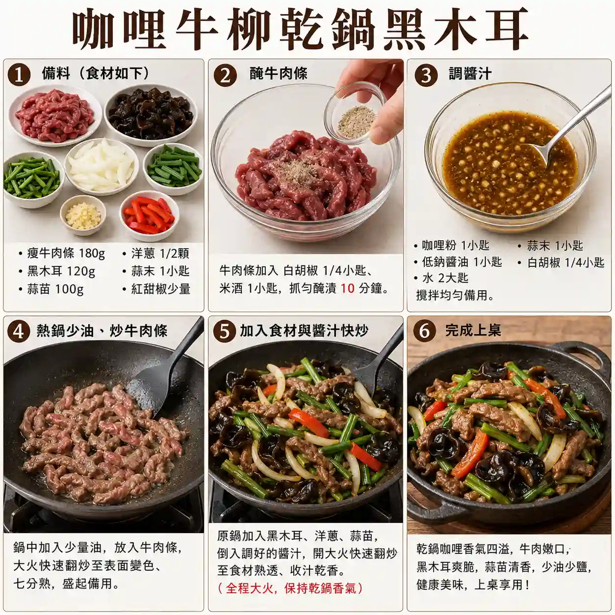 食譜教學圖