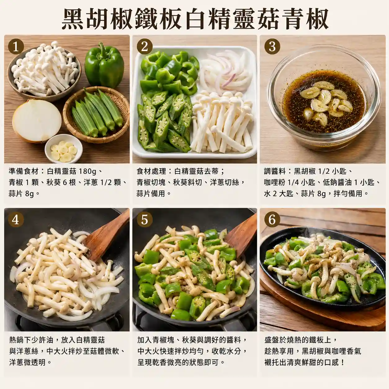 食譜教學圖