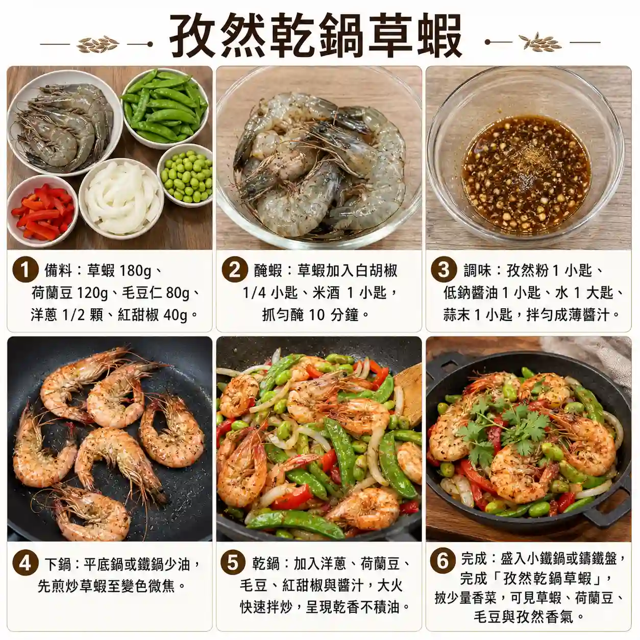 食譜教學圖