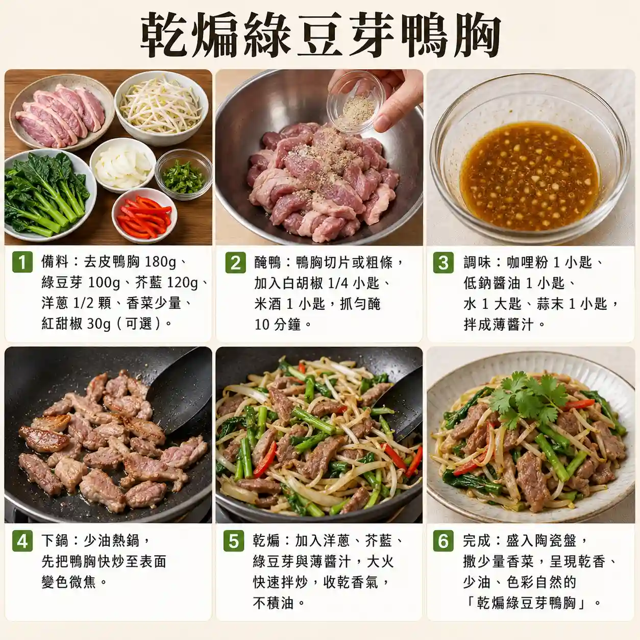 食譜教學圖