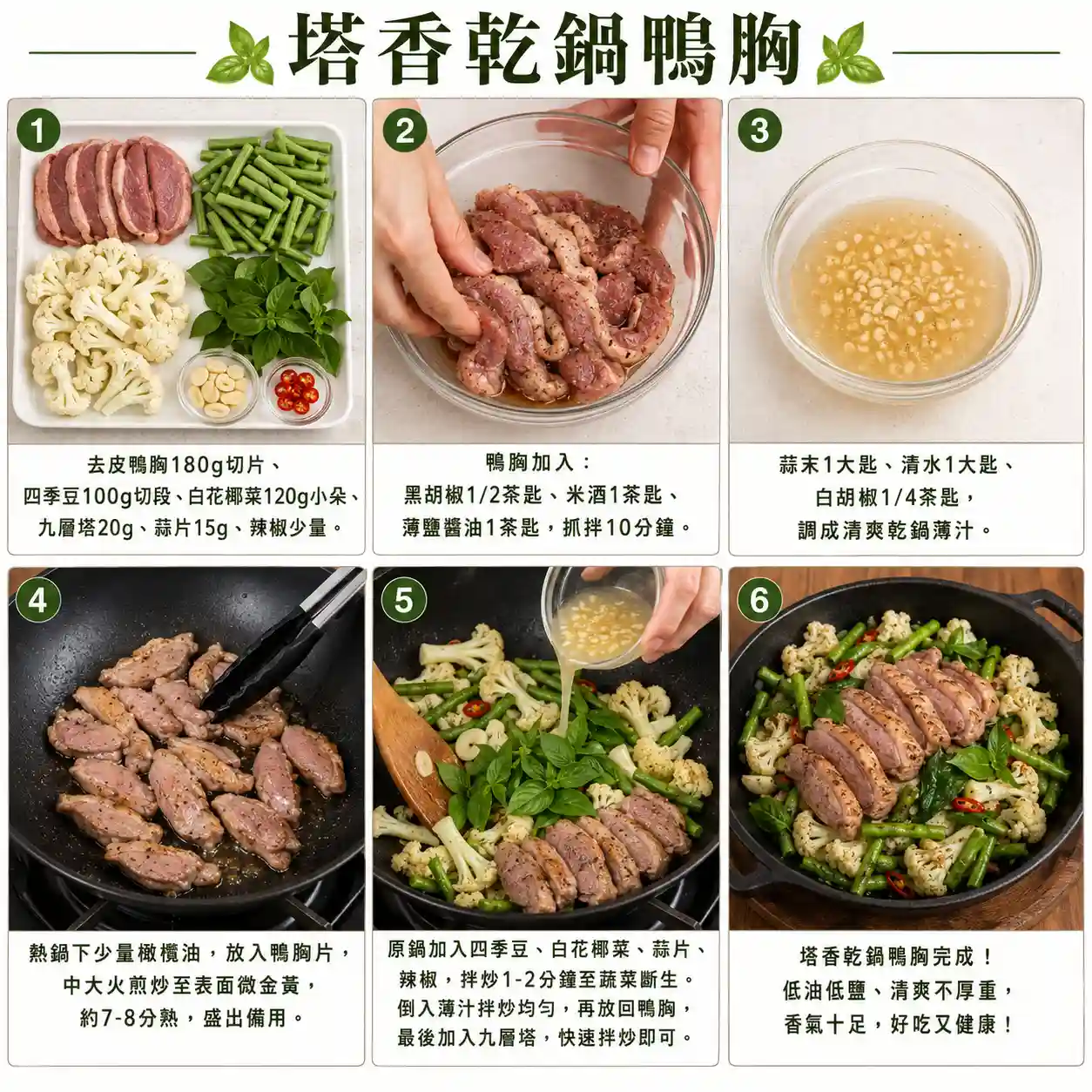 食譜教學圖