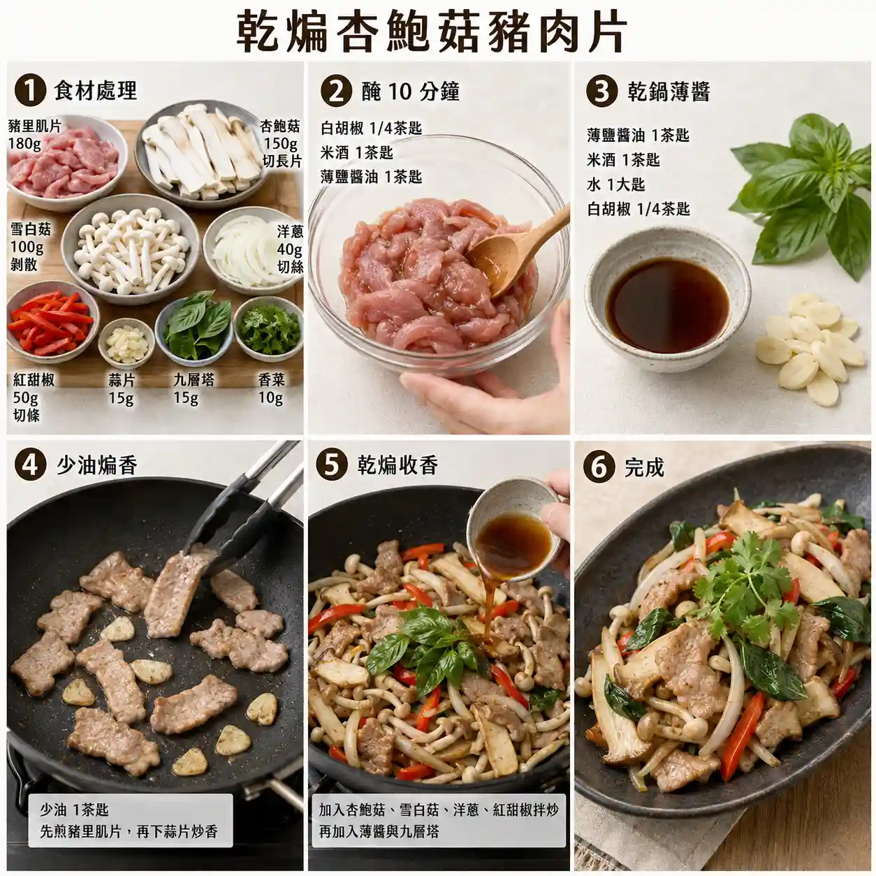 食譜教學圖