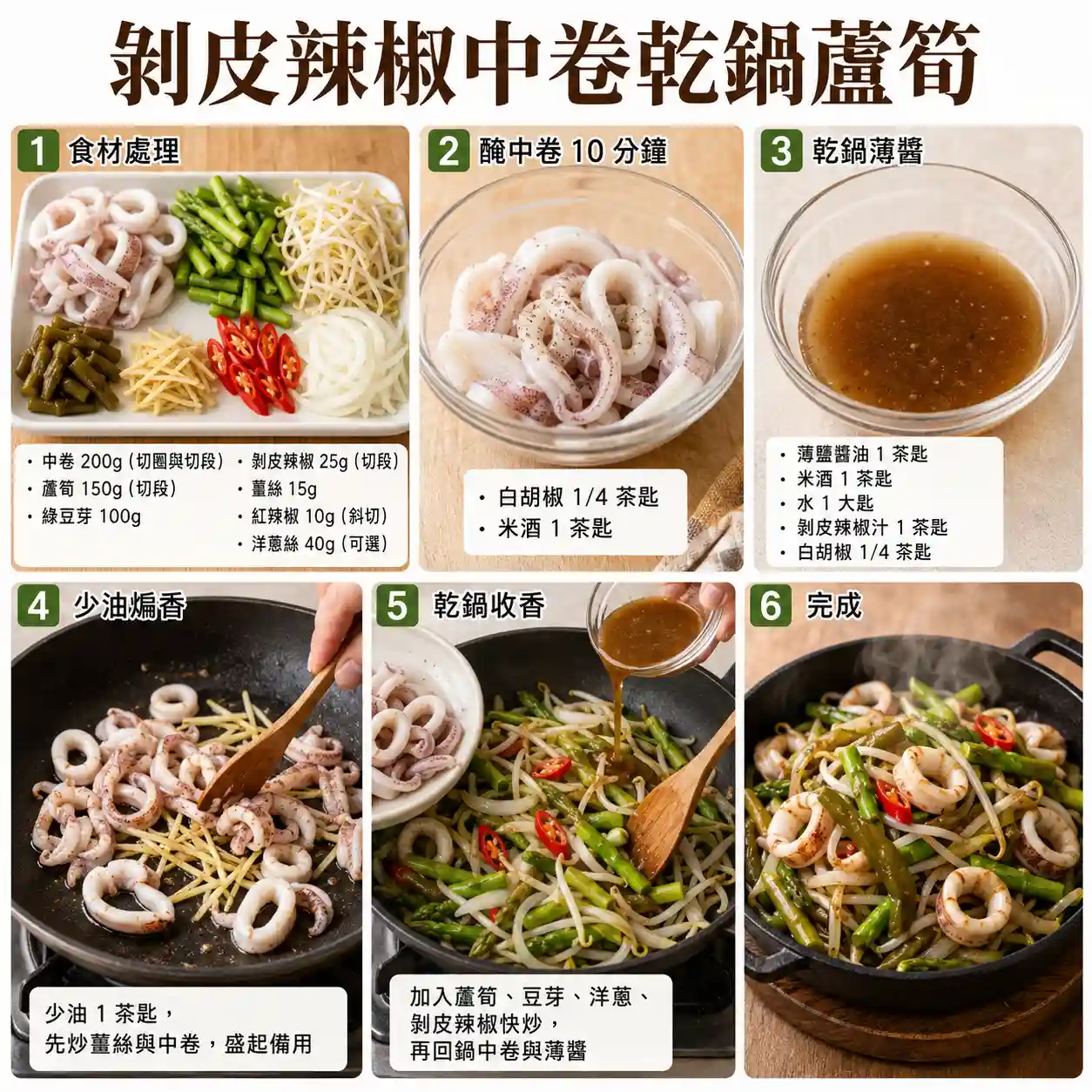 食譜教學圖