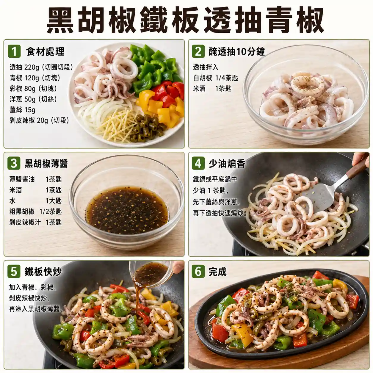 食譜教學圖