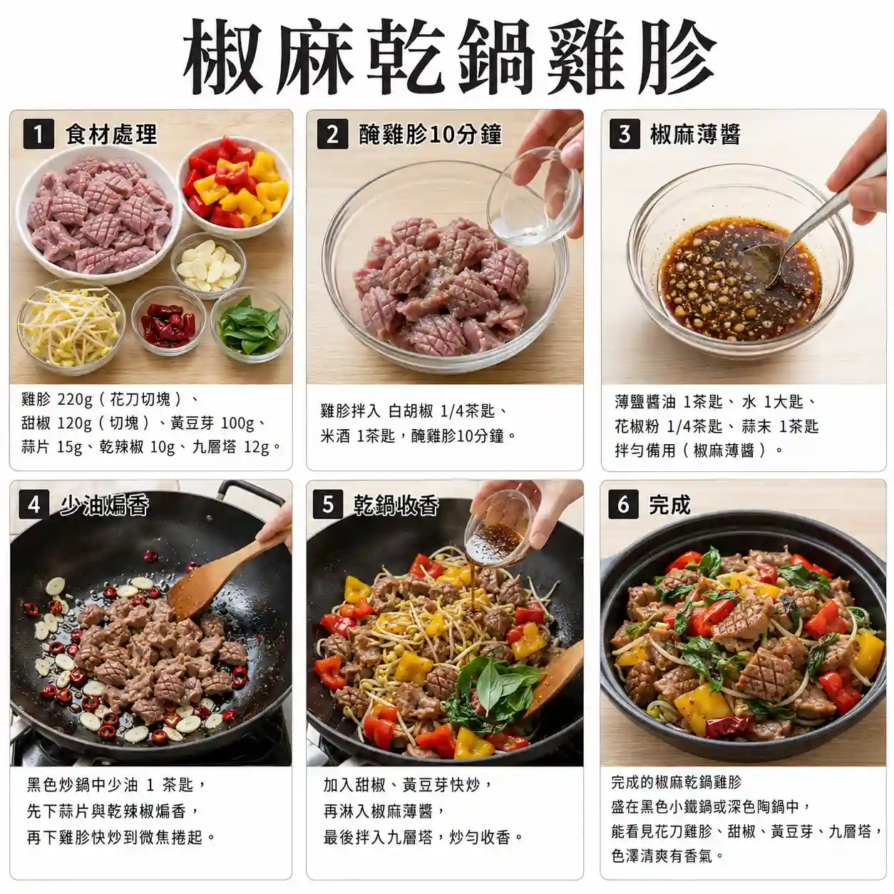 食譜教學圖