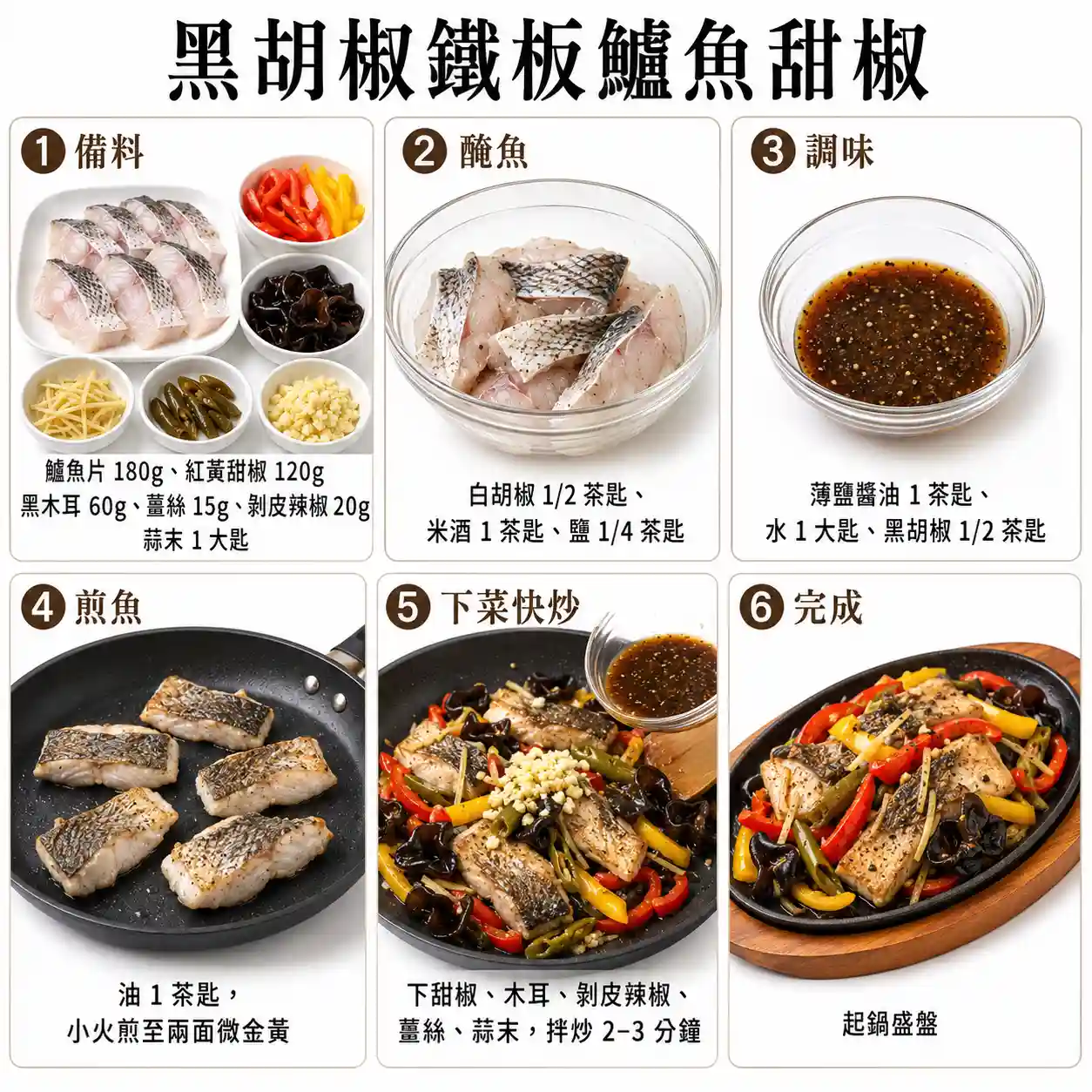 食譜教學圖