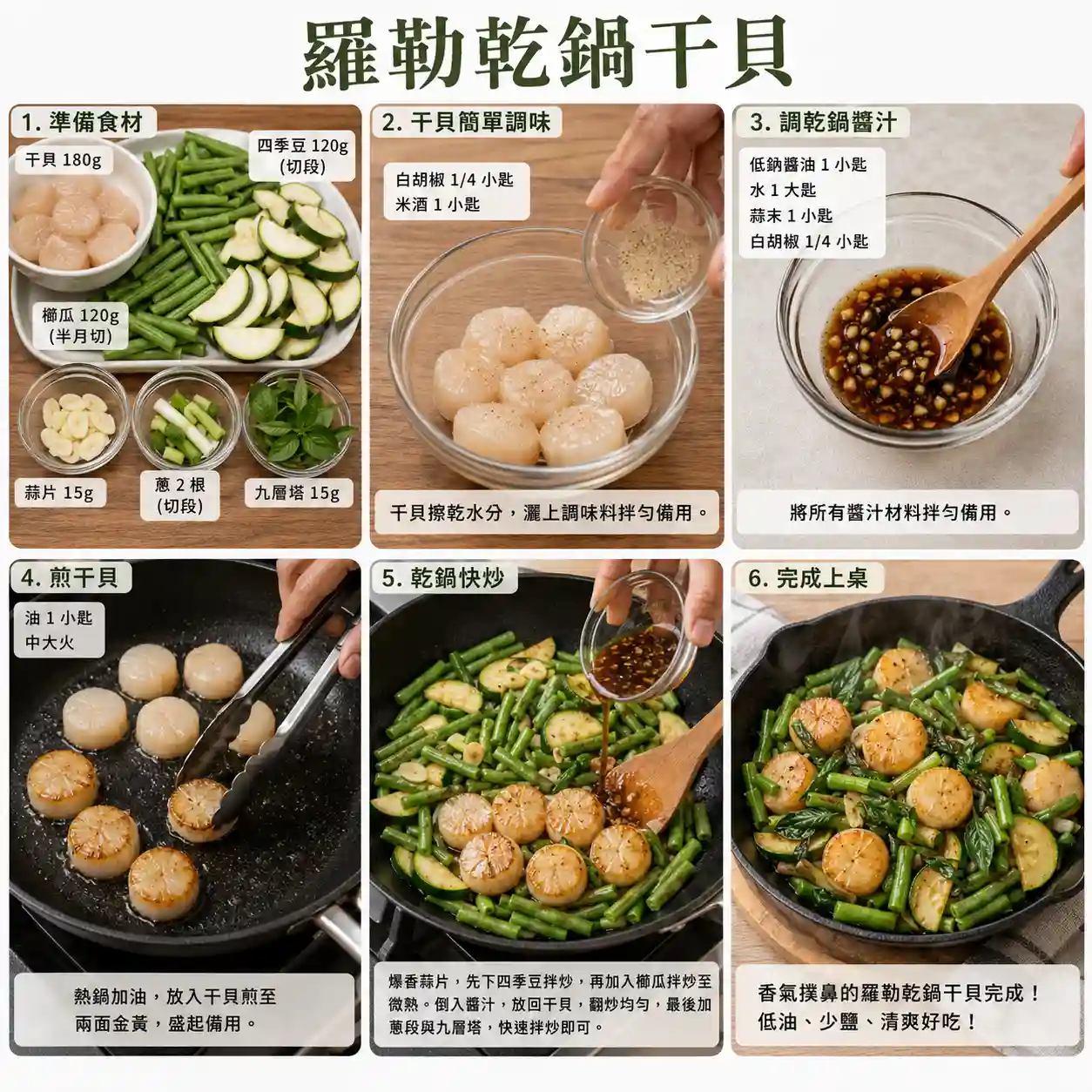食譜教學圖