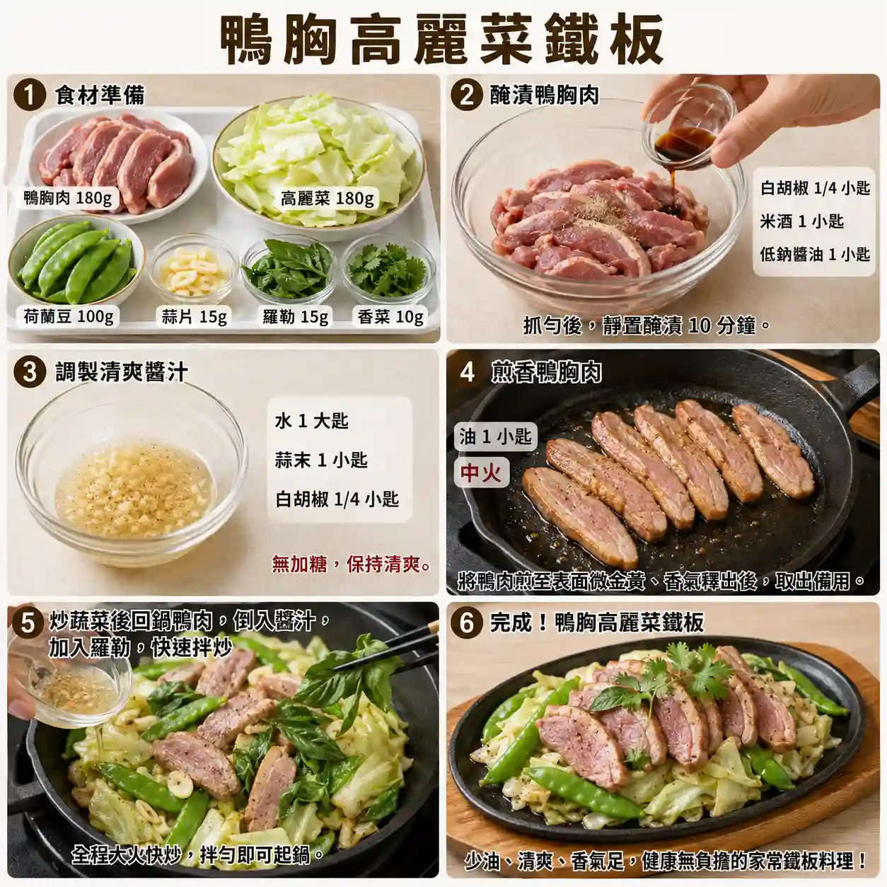 食譜教學圖