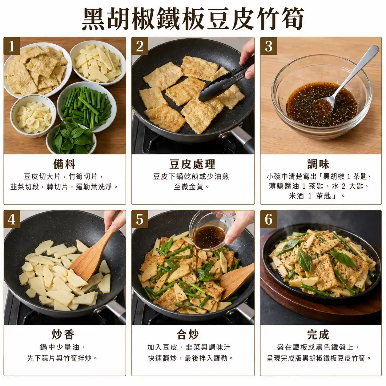食譜教學圖