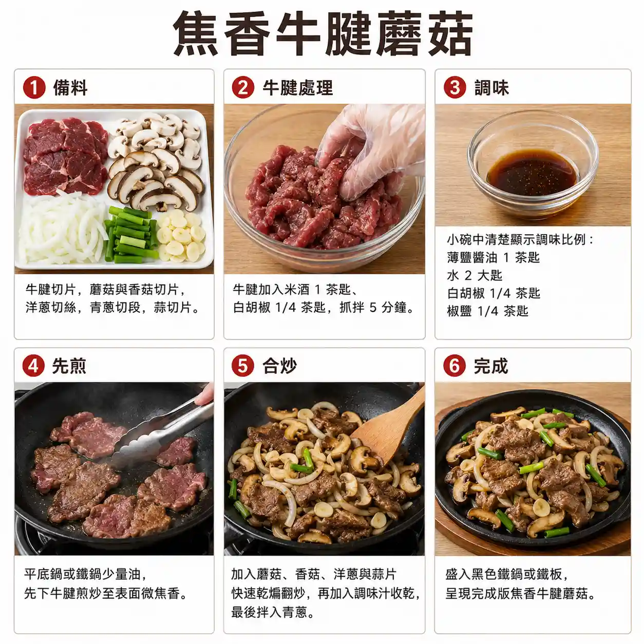 食譜教學圖