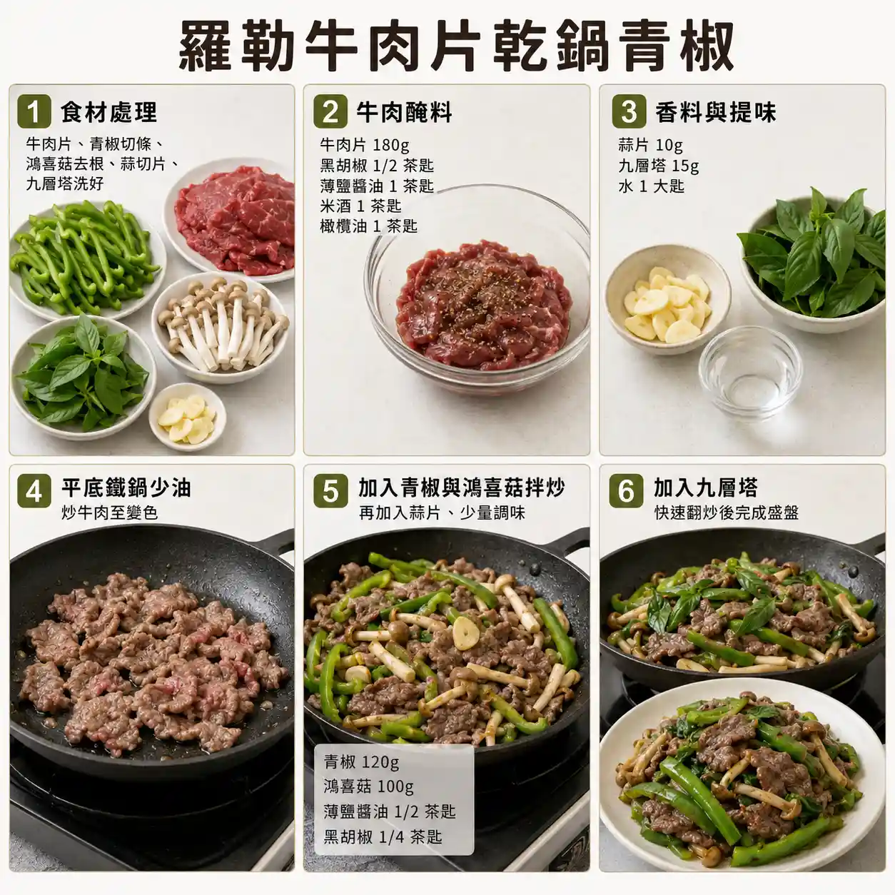 食譜教學圖